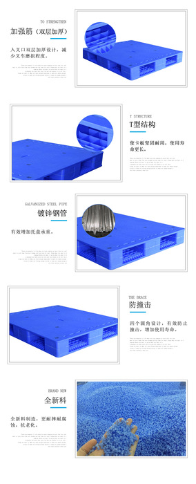 到2029 年可重復(fù)使用和循環(huán)塑料托盤，塑料周轉(zhuǎn)箱的未來(lái)